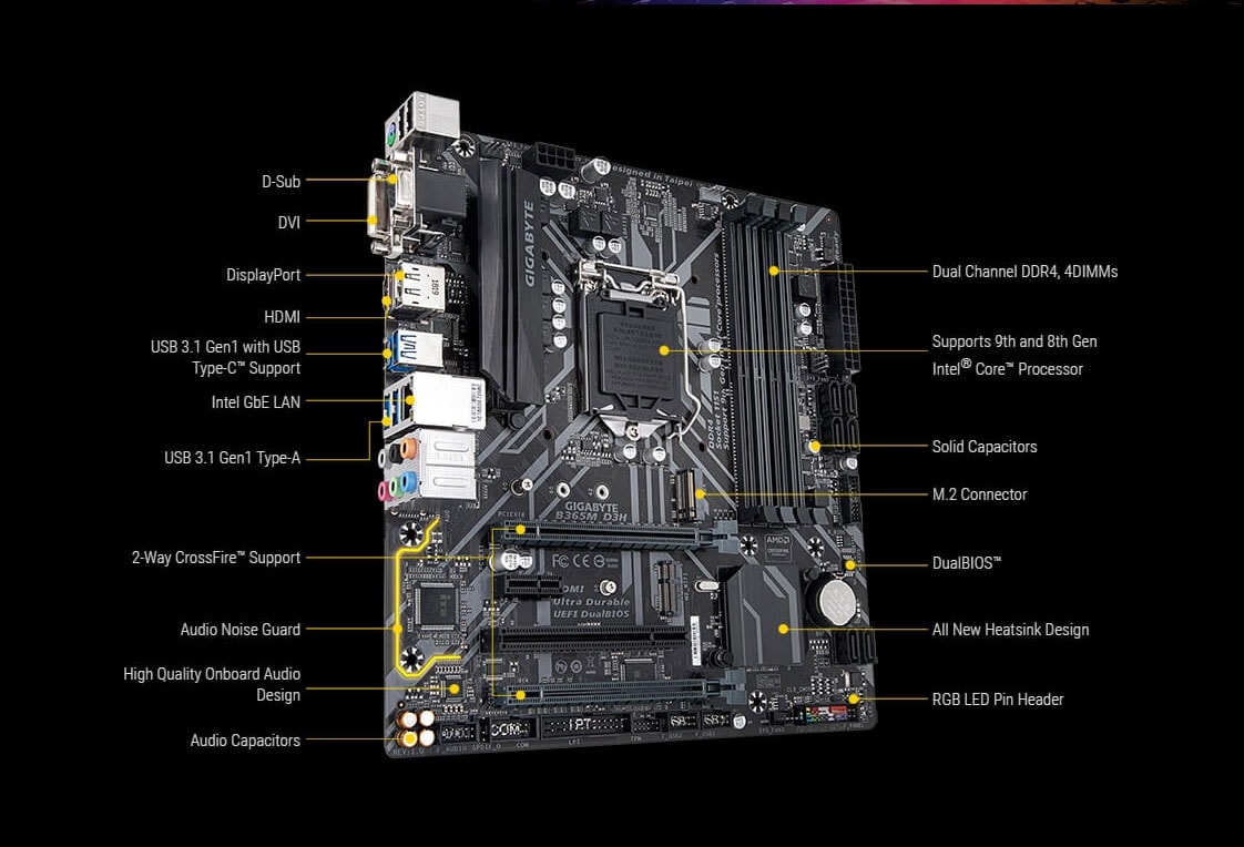 Gigabyte 5m S Lga 1155 Motherboard Computer And Laptop Repairs Morayfield Caboolture Burpengary